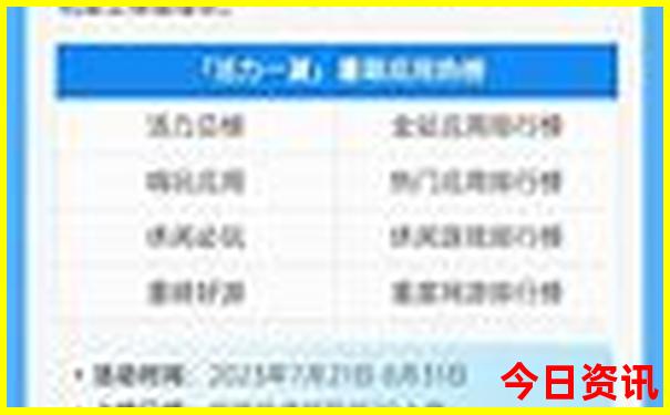 克拉玛依魔鬼城旅游攻略